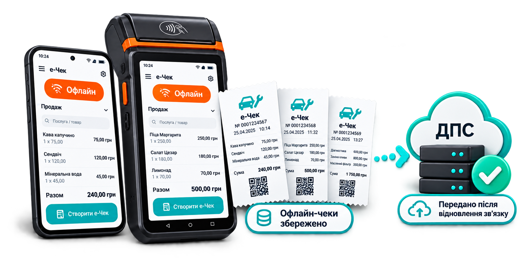 Працюйте навіть без зв’язку